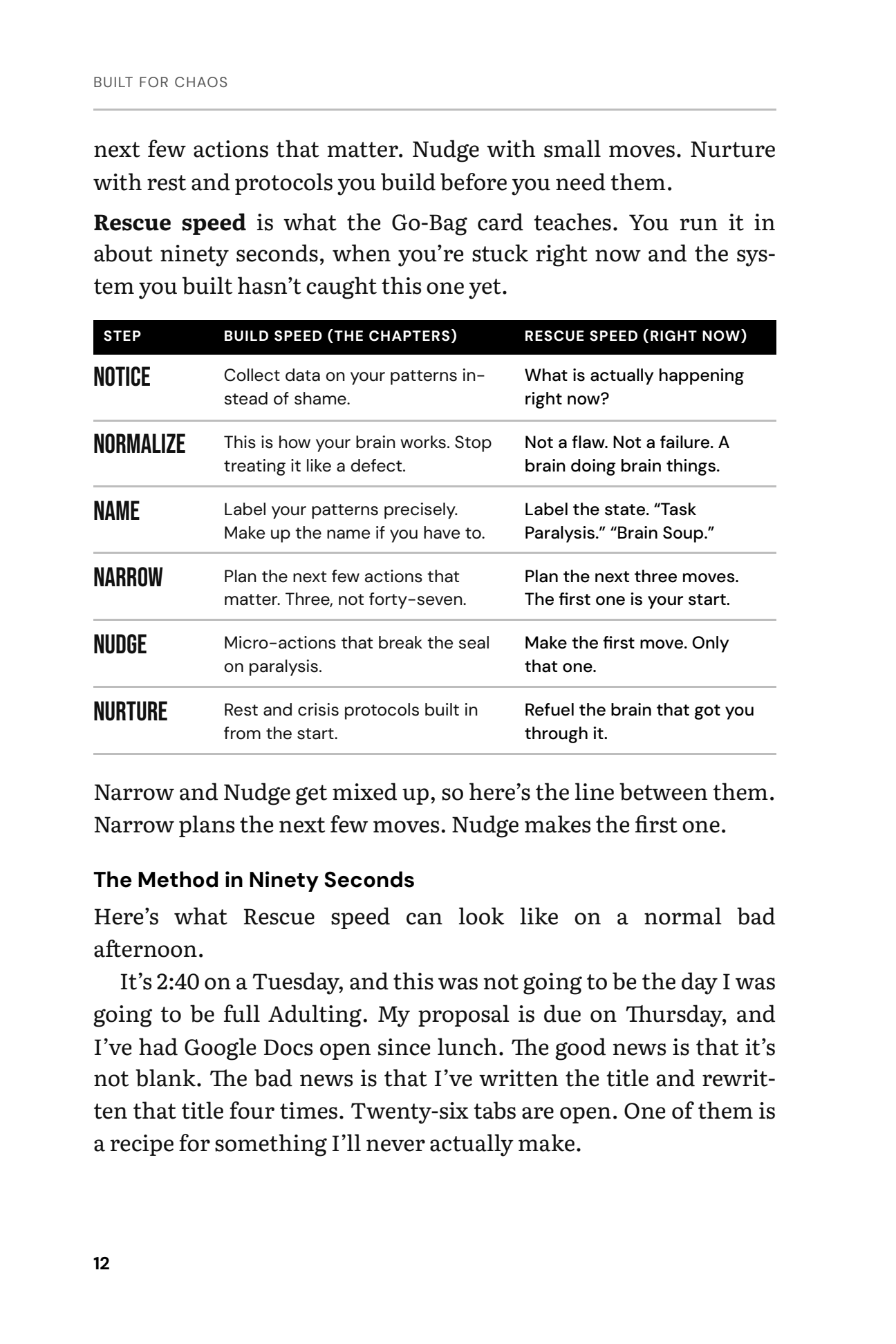 Human AF Build speed and Rescue speed table from Built For Chaos, page 12